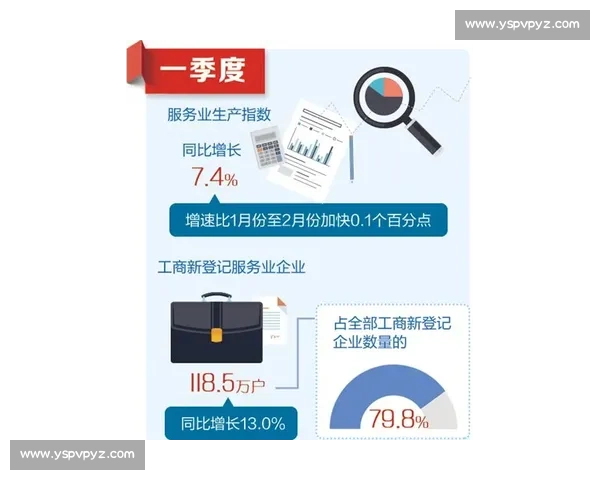 以稳中求进为核心高质量发展推动创新驱动与民生改善协同提升格局